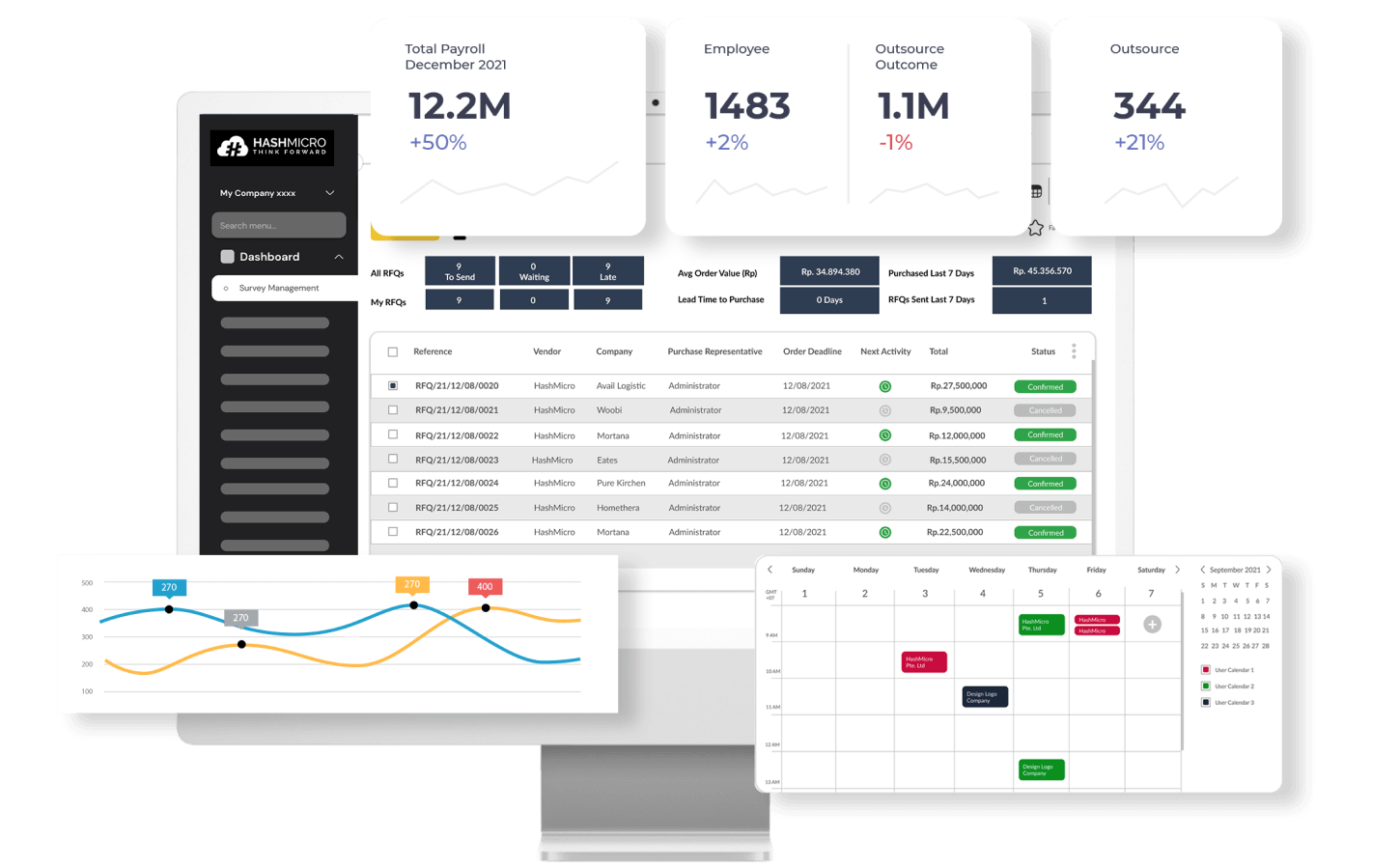 Hash Manufacturing Automation